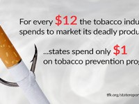 New Report: TN Ranks Amongst Top 5 in States Shortchanging Youth Tobacco Prevention Programs