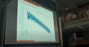 William Keener presents on data gathered during a research project on solar wind heating. He remains in collaboration with the Smithsonian, one of the operators of the Center for Astrophysics, while earning his degrees at APSU. | Contributed photo