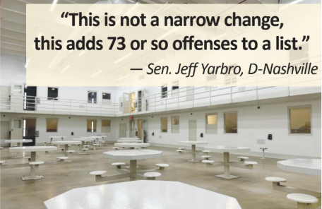 Voters Amendment Seeks Bail Change